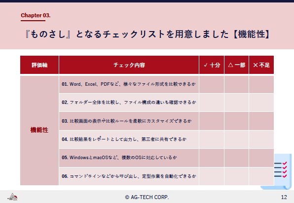 チェックリスト中面